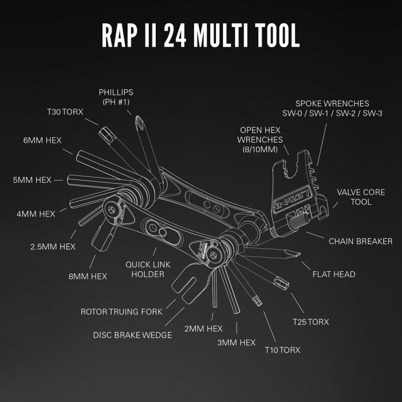 Rap II 24 - Multi-outils