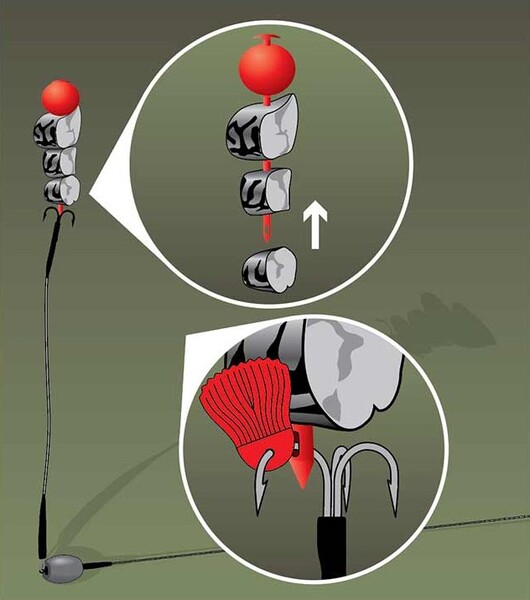 Kit kebab pour appâts morts Fox Rage Predator (4 pièces)