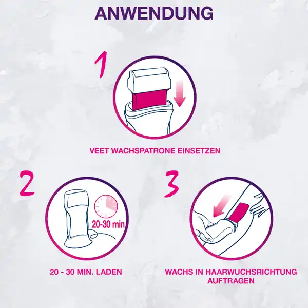 EasyWax Nachfüller