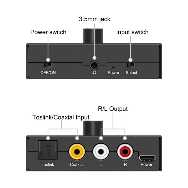 NÖRDIC Digital til Analog lydkonverter, Toslink og Coaxial til RCA L/R og hovedtelefoner med volumenkontrol metal DAC D/A konverter konverter