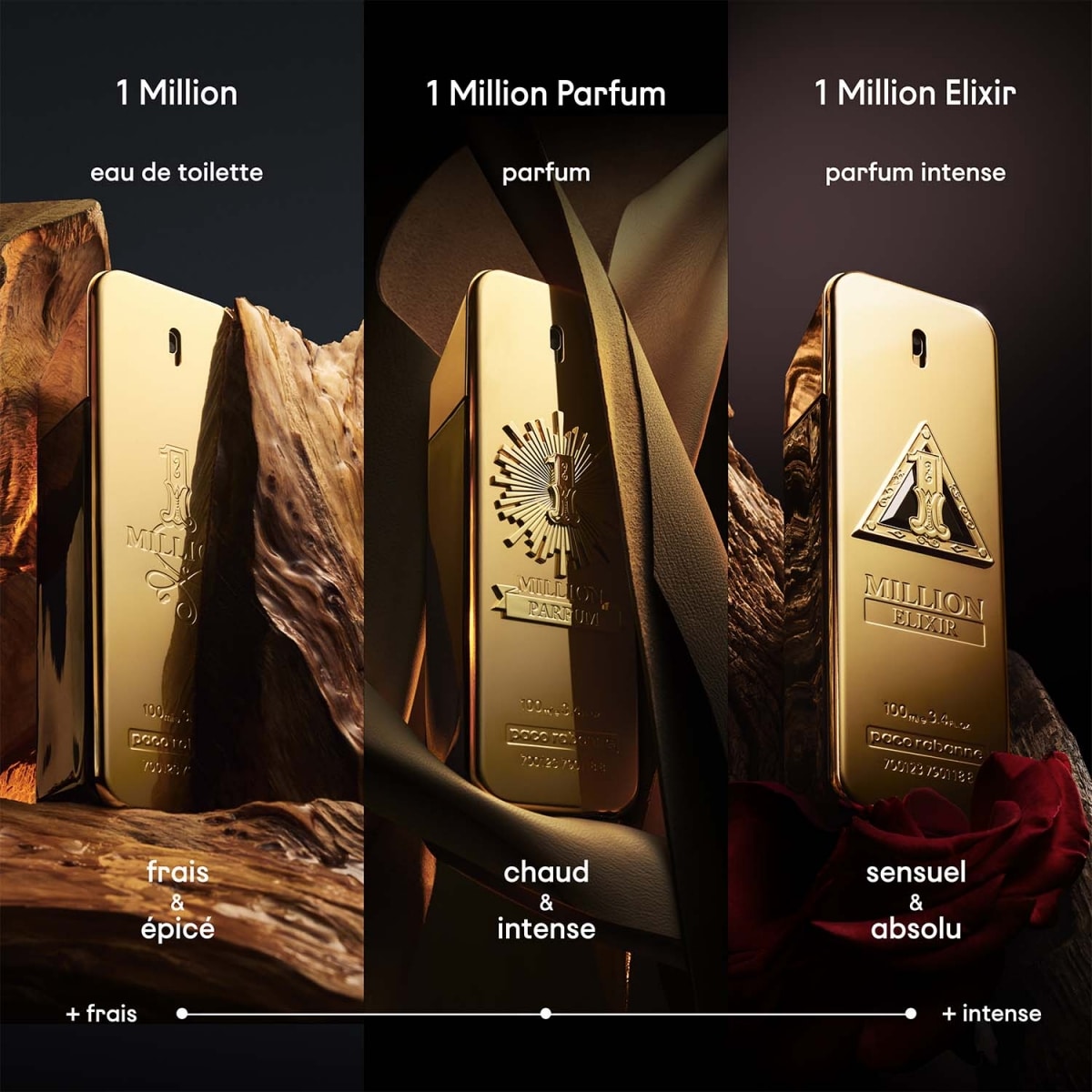 PACO RABANNE 1 Million Eau de Toilette