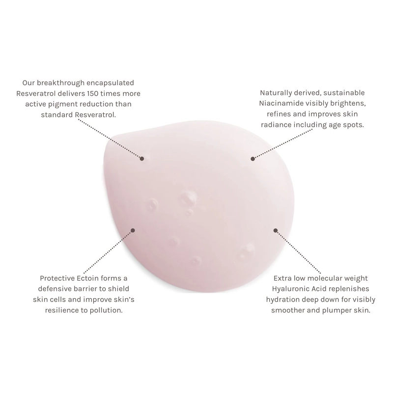 Evolve Resveratrol + Niacinamide Serum 10 ml