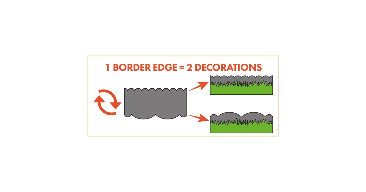 NatureDecoratieve borderrandset met bijpassende grondpennen begrenzing  (Zwart, H 13 cm x 12 m)