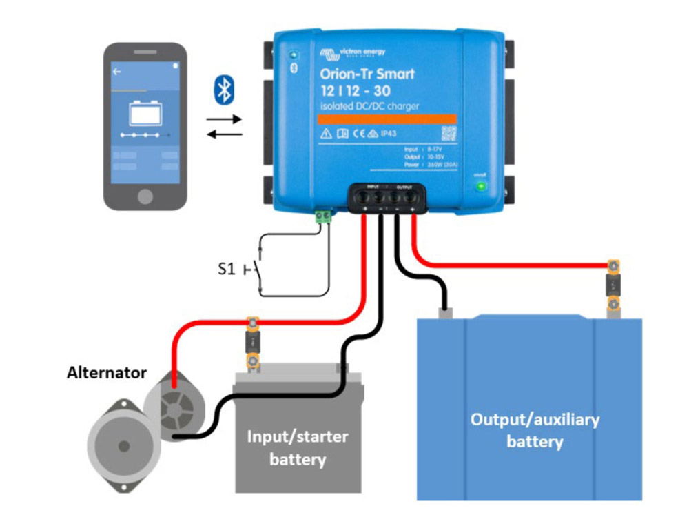 Victron Orion-TR geïsoleerde smart acculader