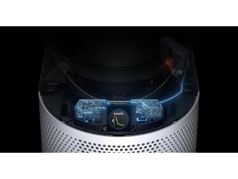 Dyson Luftreiniger Purifier Cool Gen 1 Weiss Luftreiniger mit 10 Geschwindigkeitsstufen (OHNE App-Verbindung!)