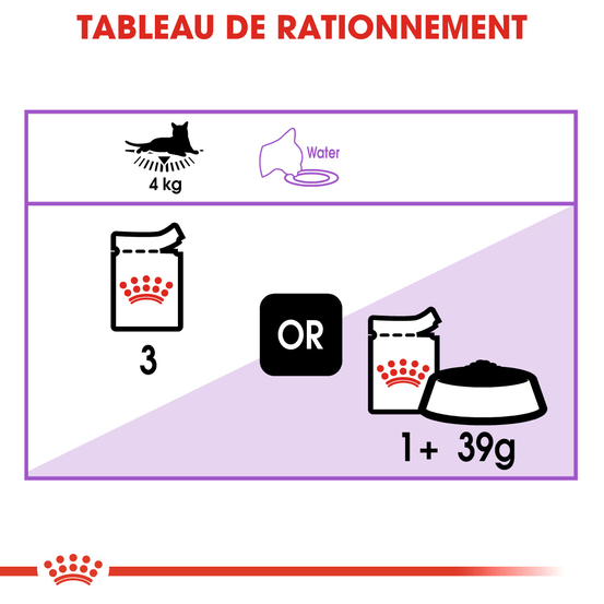 Gelée chat stérilisé de 1 à 7 ans Sterilised 12x85g