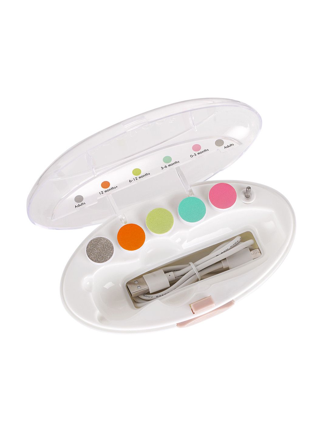 Haakaa Nagelpflege Set Happy Bear