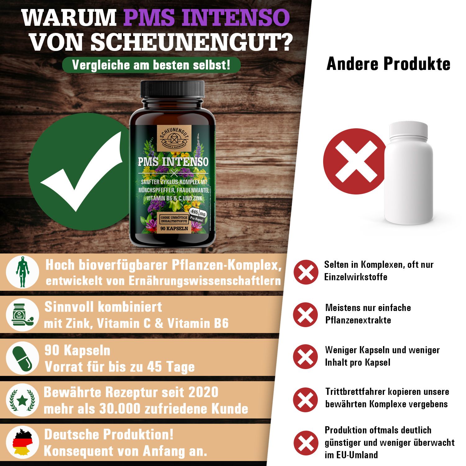 Scheunengut® PMS INTENSO | Sanfter Zyklus-Komplex mit Gänsefingerkraut, Eisenkraut uvm.