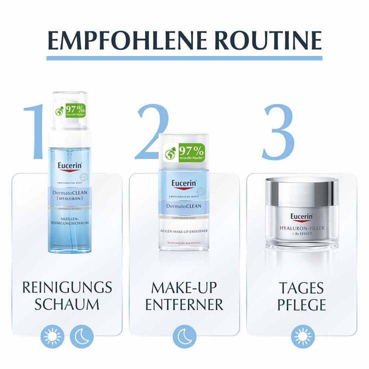 Eucerin Dermatoclean Augen Make-up Entferner, 125 ml