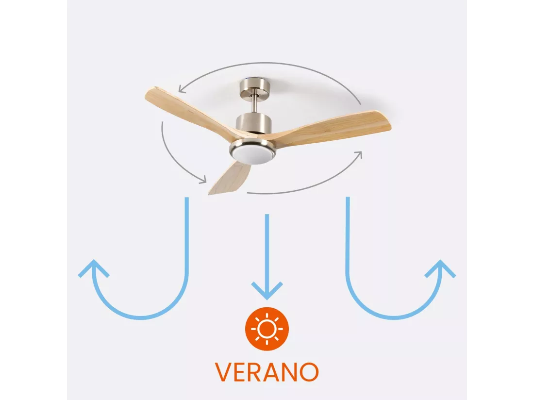 Ventilateur de plafond avec lumière 3 pales 56W 6 vitesses Alaska Wood Natural Dayron