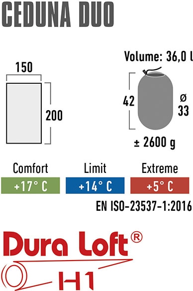 High Peak Doppelschlafsack »Ceduna Duo« PFC frei