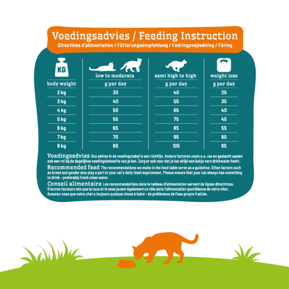 Smolke Kattenvoer Sterilised 4 kg
