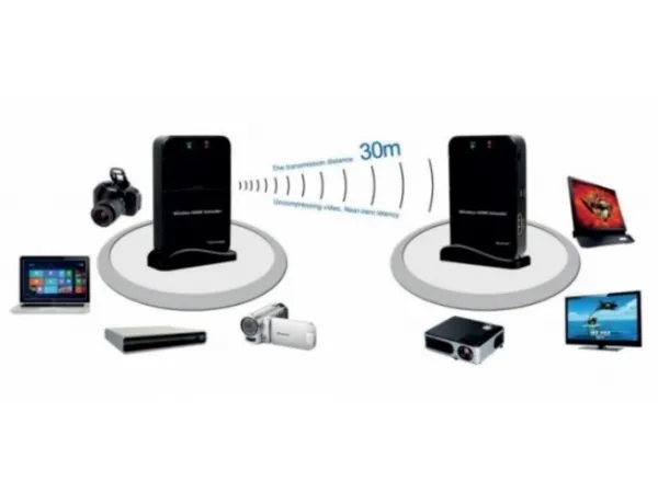 Celexon WHD30M, AV transmitter & receiver, 1920 x 1200 pixel, 30 m, Multi-kanaler, 7.1 kanaler, 480i,576i,720p,1080p