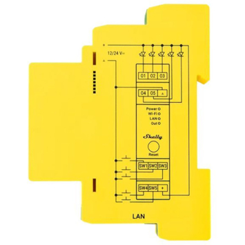 Shelly Pro RGBWW PM LED controller & energiemeter WiFi DIN rail