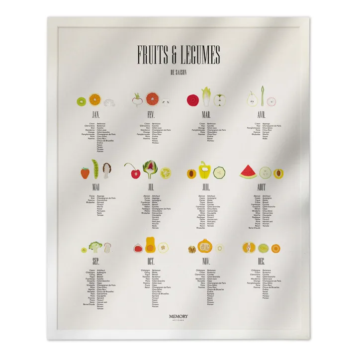Memory Affiches Affiche Calendrier des fruits et légumes de saison