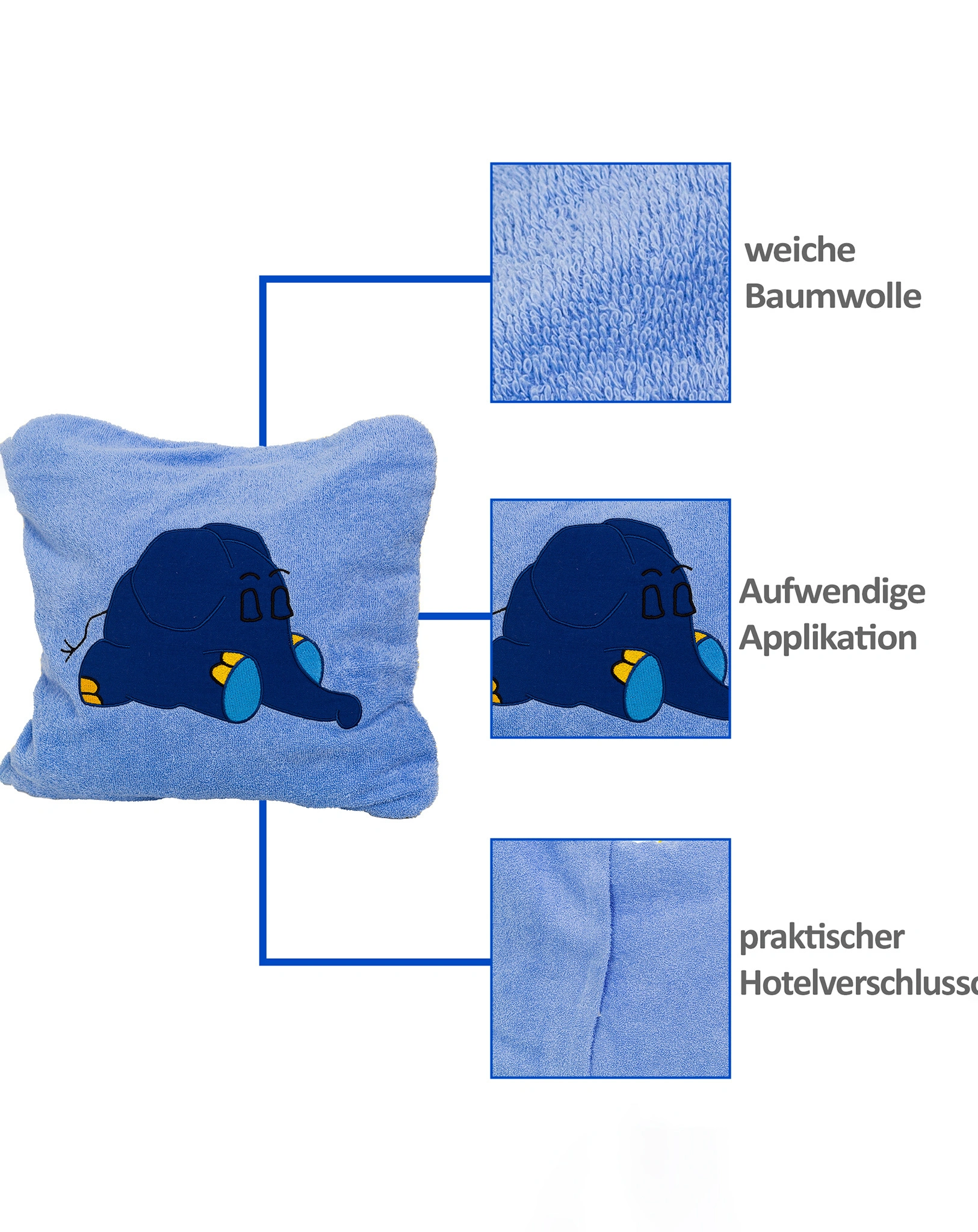 Kissenbezug ELEFANT (40x40) in blau