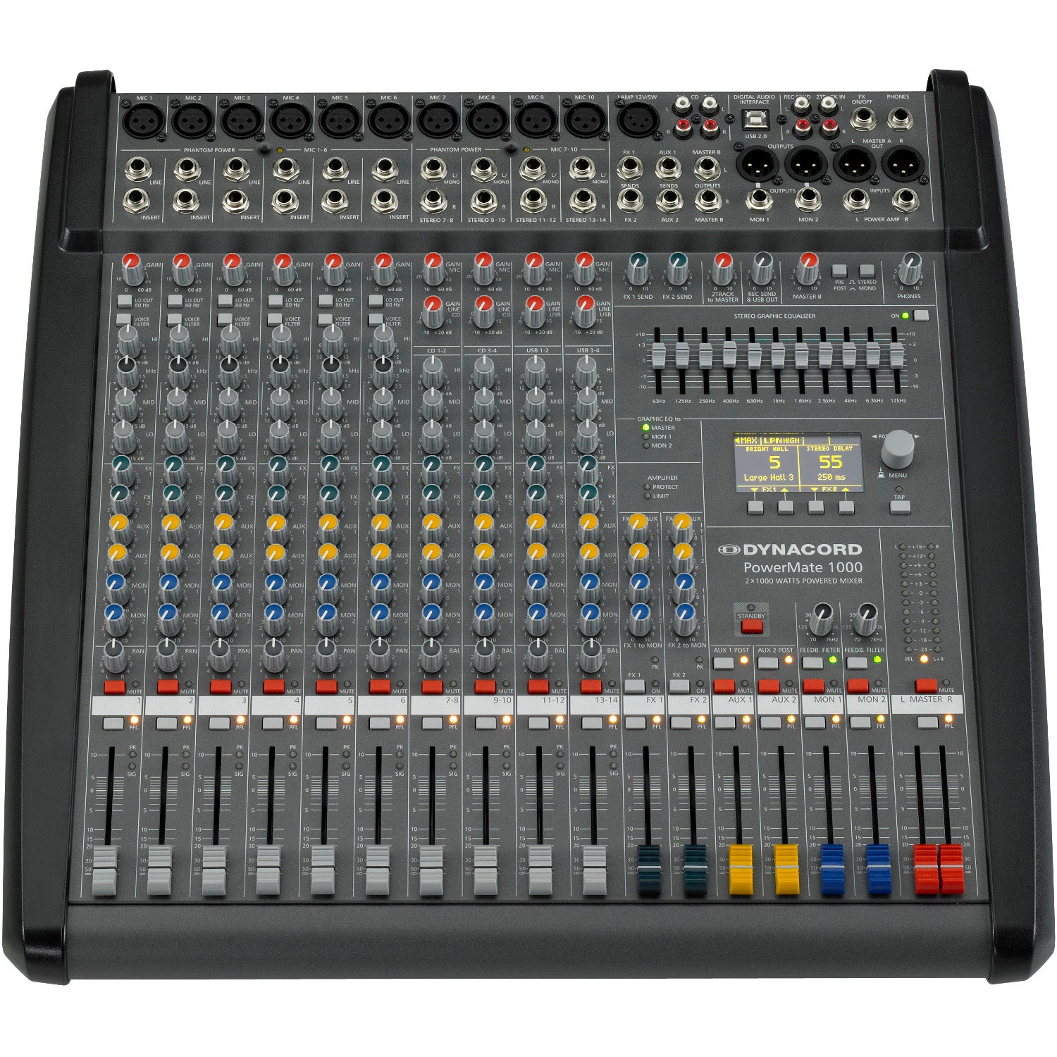 Dynacord PowerMate 1000-3 mengpaneel