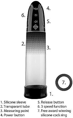 Automatic Rechargeable Luv Pump - Black