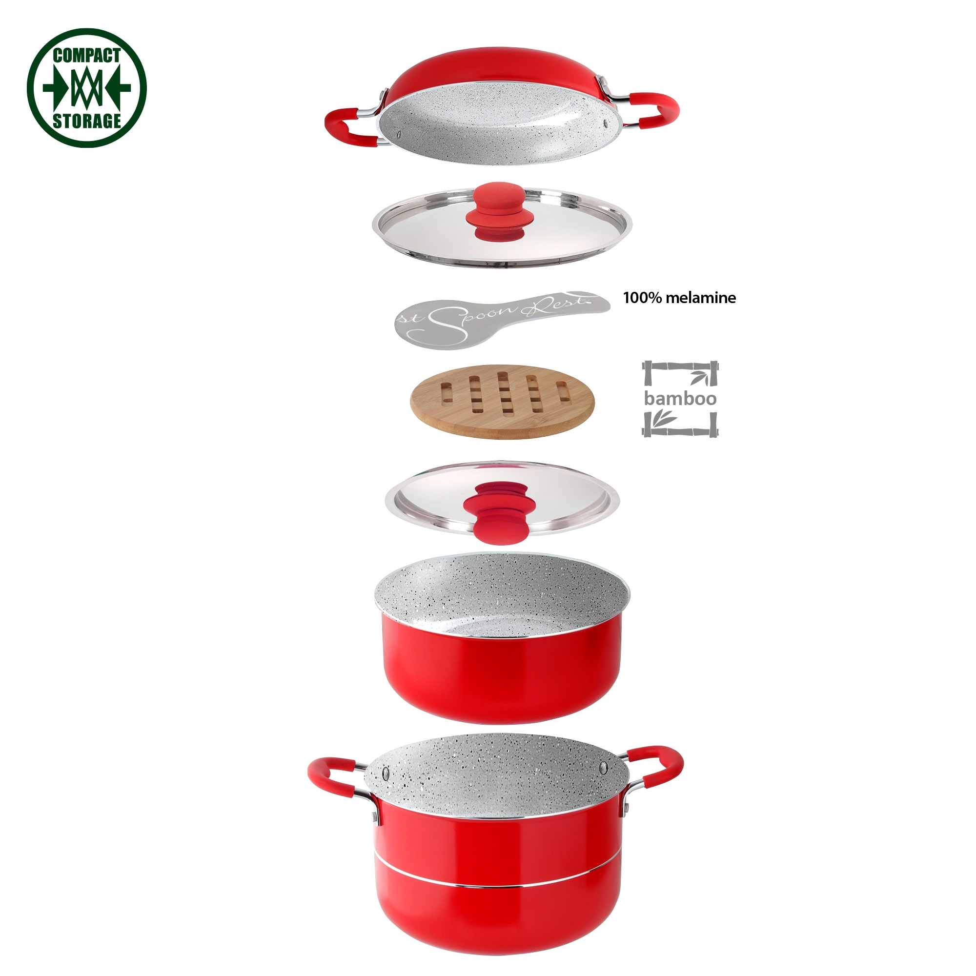 Brunner Cosmic Topfset 8 2 teilig 22 cm
