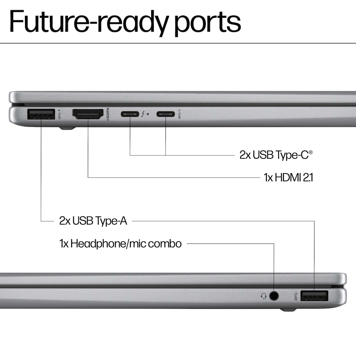 HP Envy X360 R7-8840HS/16/1024 2-in-1 bærbar PC