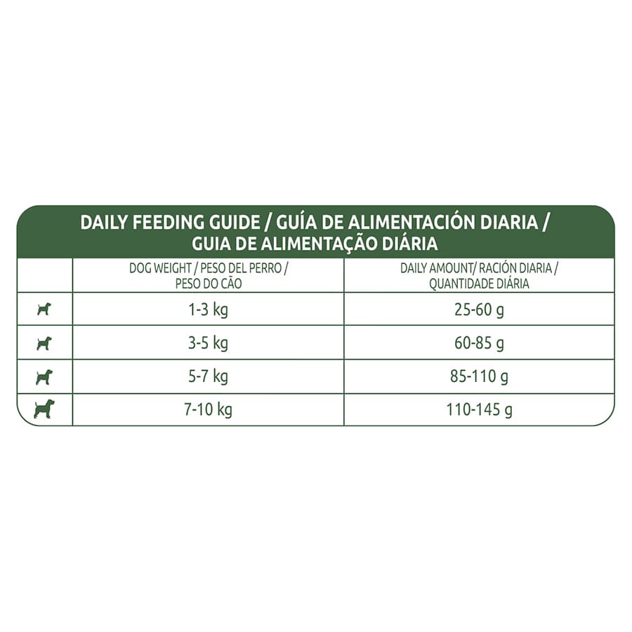 Ração Libra Adult Mini Salmão para cães