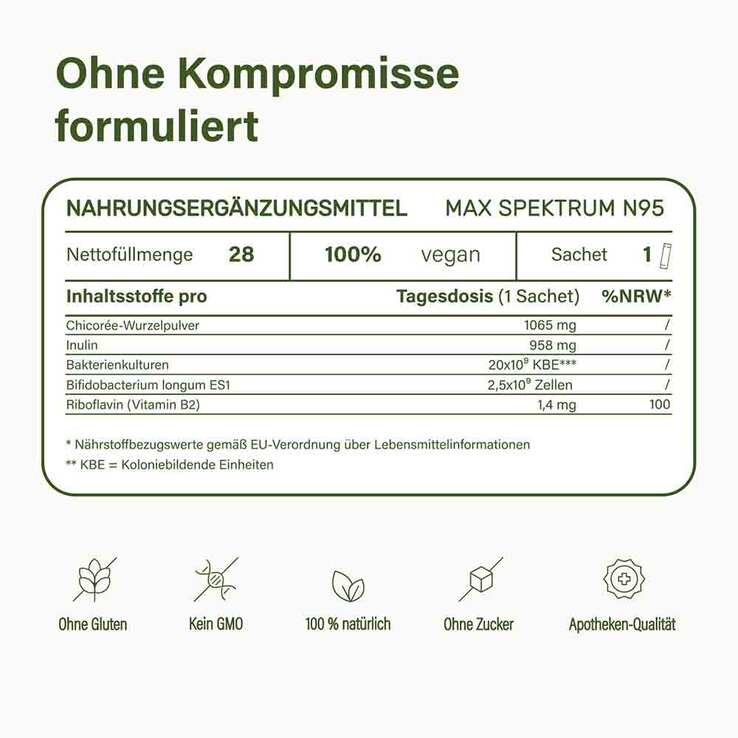 Nupure probaflor Max Spektrum N95 Pulver Sachets, 28 St