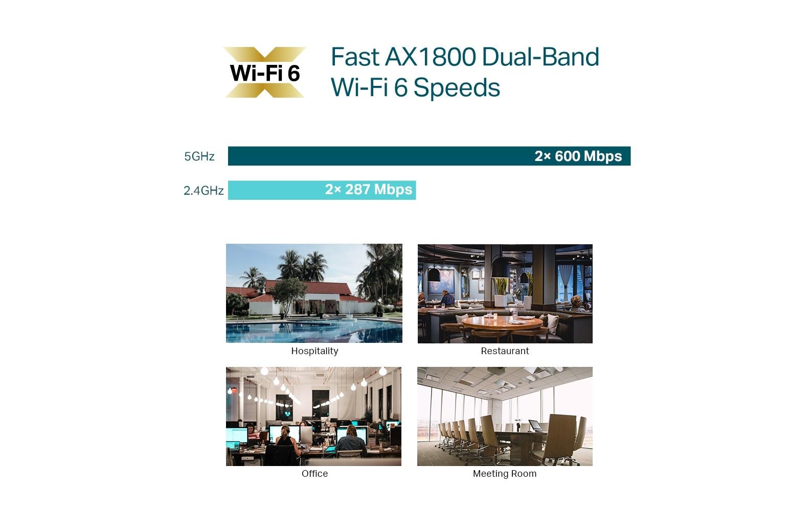 Access Point EAP613AX1800 WiFi 6 Access Point zur Deckenmontage