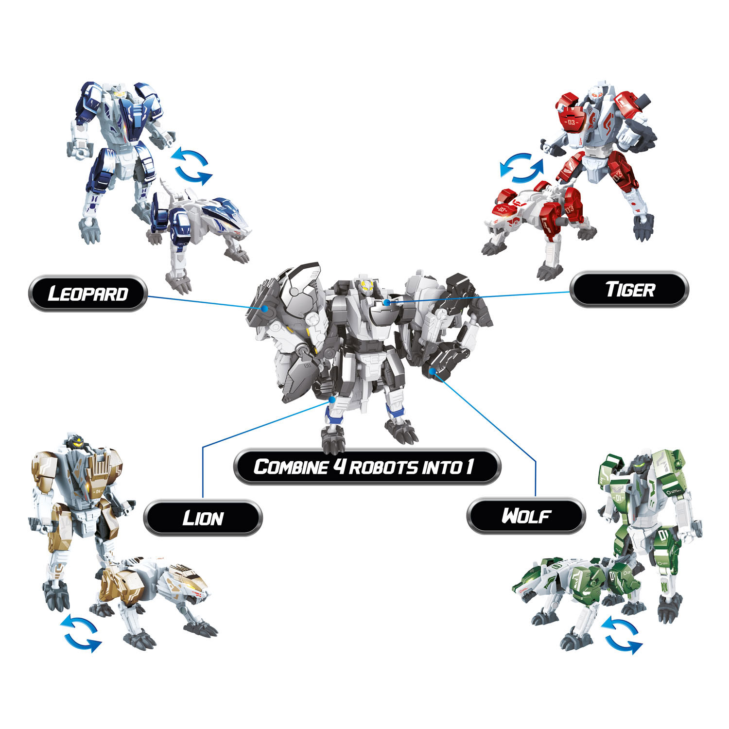 Roboforces Transformeer Robot Dier