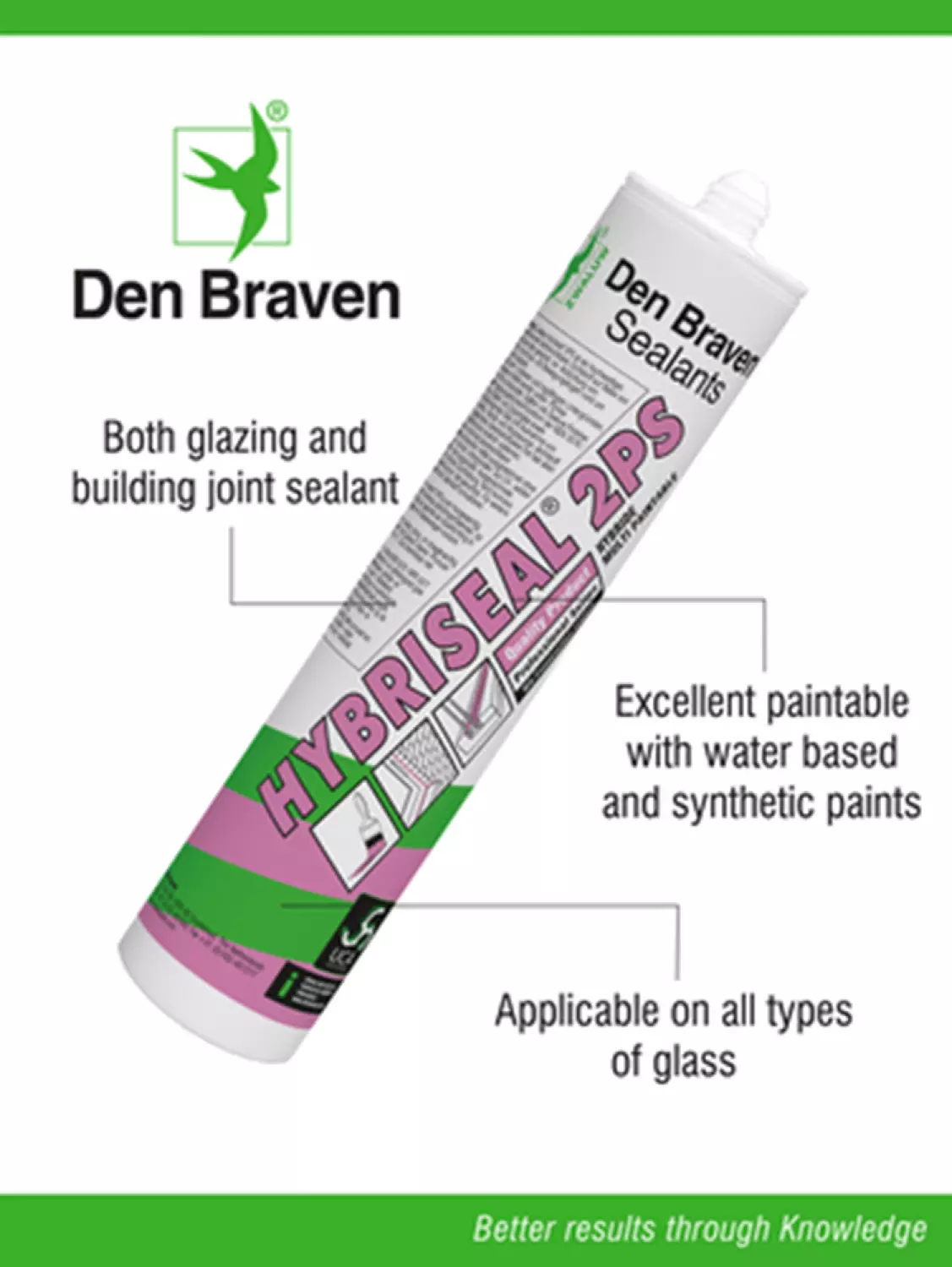 Zwaluw Den Braven Hybriseal 2PS zwart 290ml koker