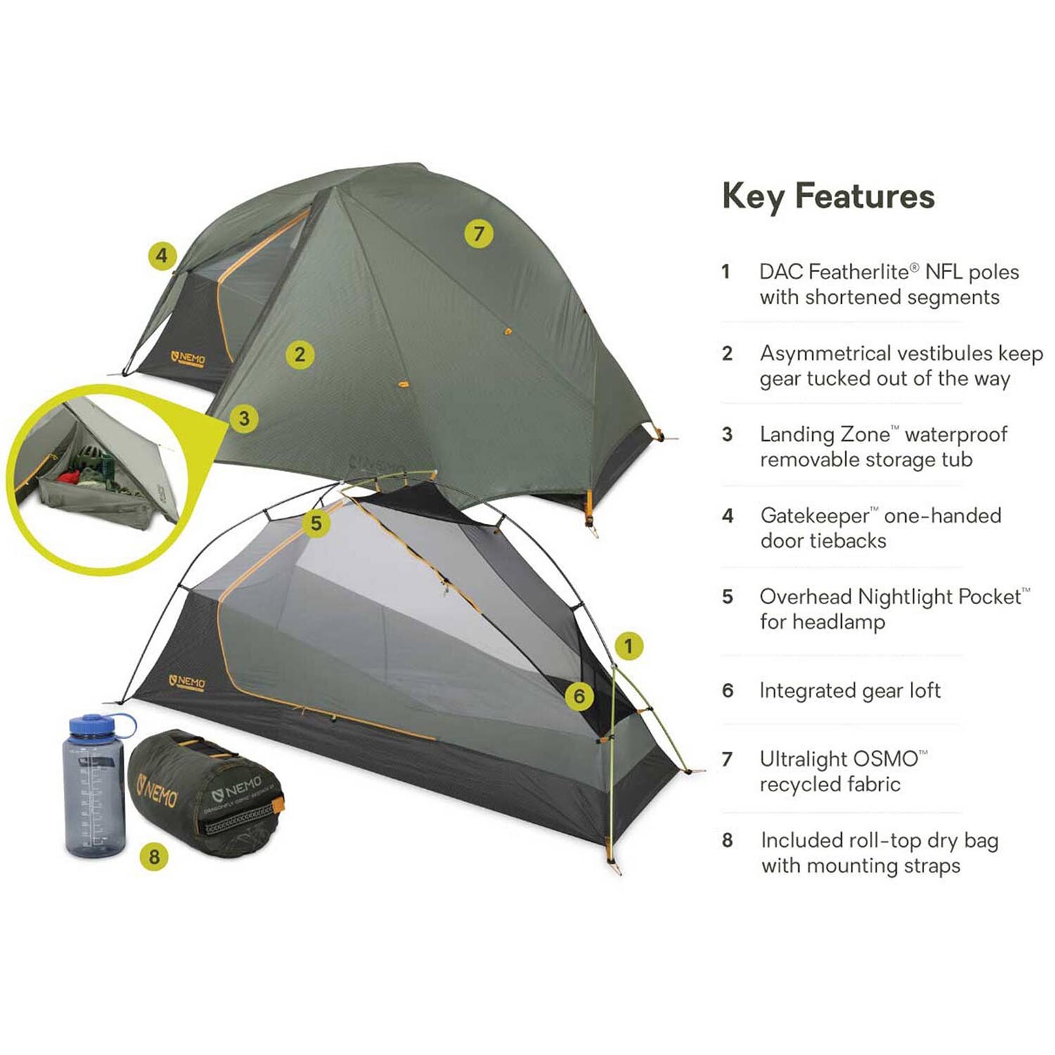 Nemo Dragonfly Osmo Bikepack 1P