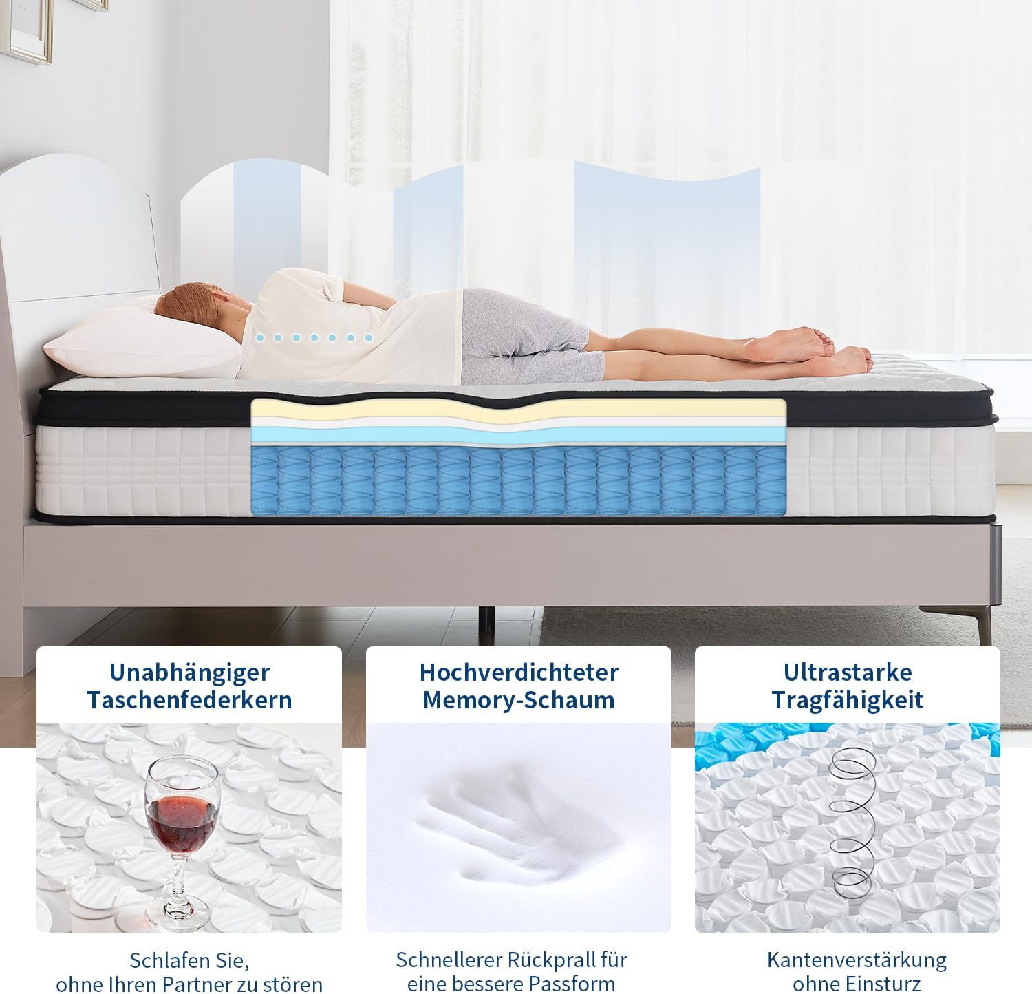Matratze 140x200 cm Höhe 24cm, H3 H4 Mittelfest Orthopädische 7-Zonen Federkernmatratze 140x200 mit Komfortschaum Öko-Tex Zertifiziert, 480 Taschenfedern pro 2m²