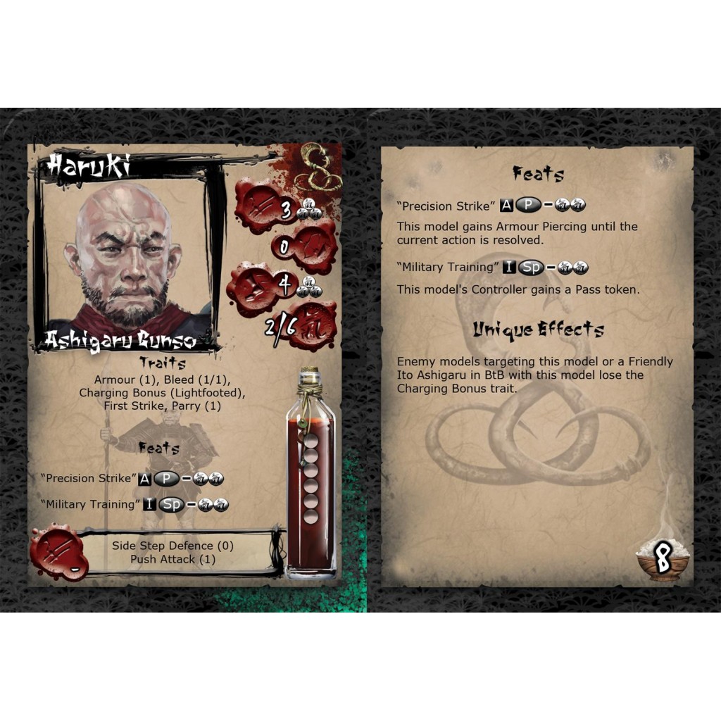 Bushido - Ito Clan - Haruki