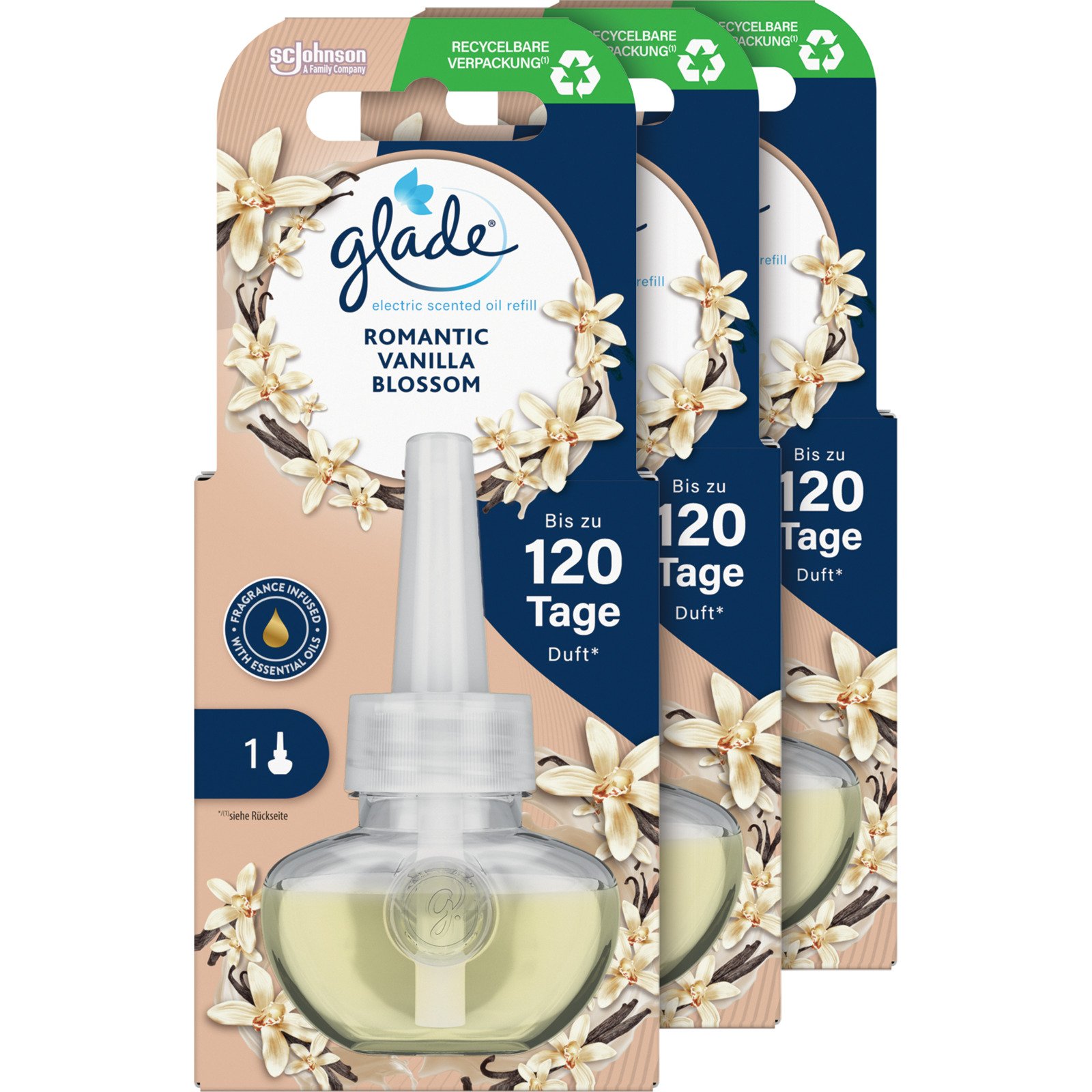 Glade Duftstecker Nachfüller Romantic Vanilla Blossom 3 x 20 ml