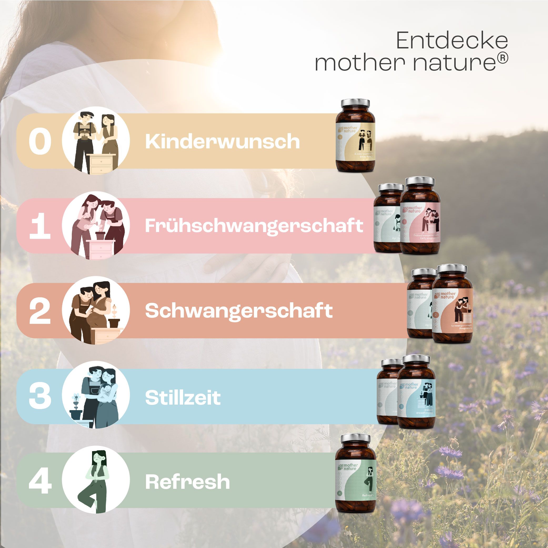 Mother Nature® Schwangerschaftsvitamine für Frauen nach der Stillzeit - Phase 4