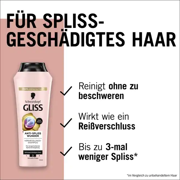Anti-Spliss Wunder Shampoo