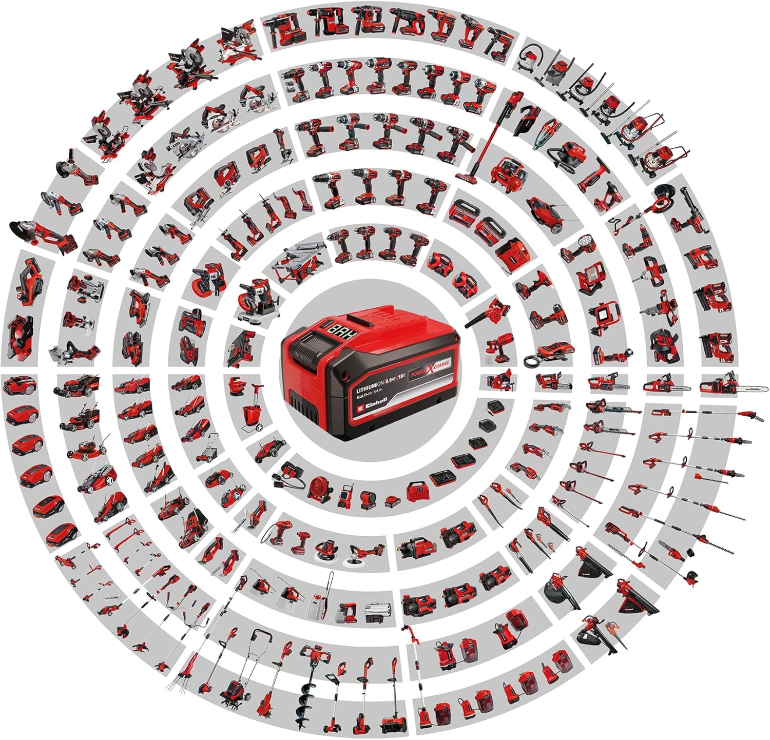 Einhell Akku-Heißluftgenerator GE-HG 18/370 Niro Li-Solo Power X-Change (Lithium-Ionen, 37 kW, rostfreies Edelstahlgehäuse, Piezozündung, ohne Akku und Ladegerät)