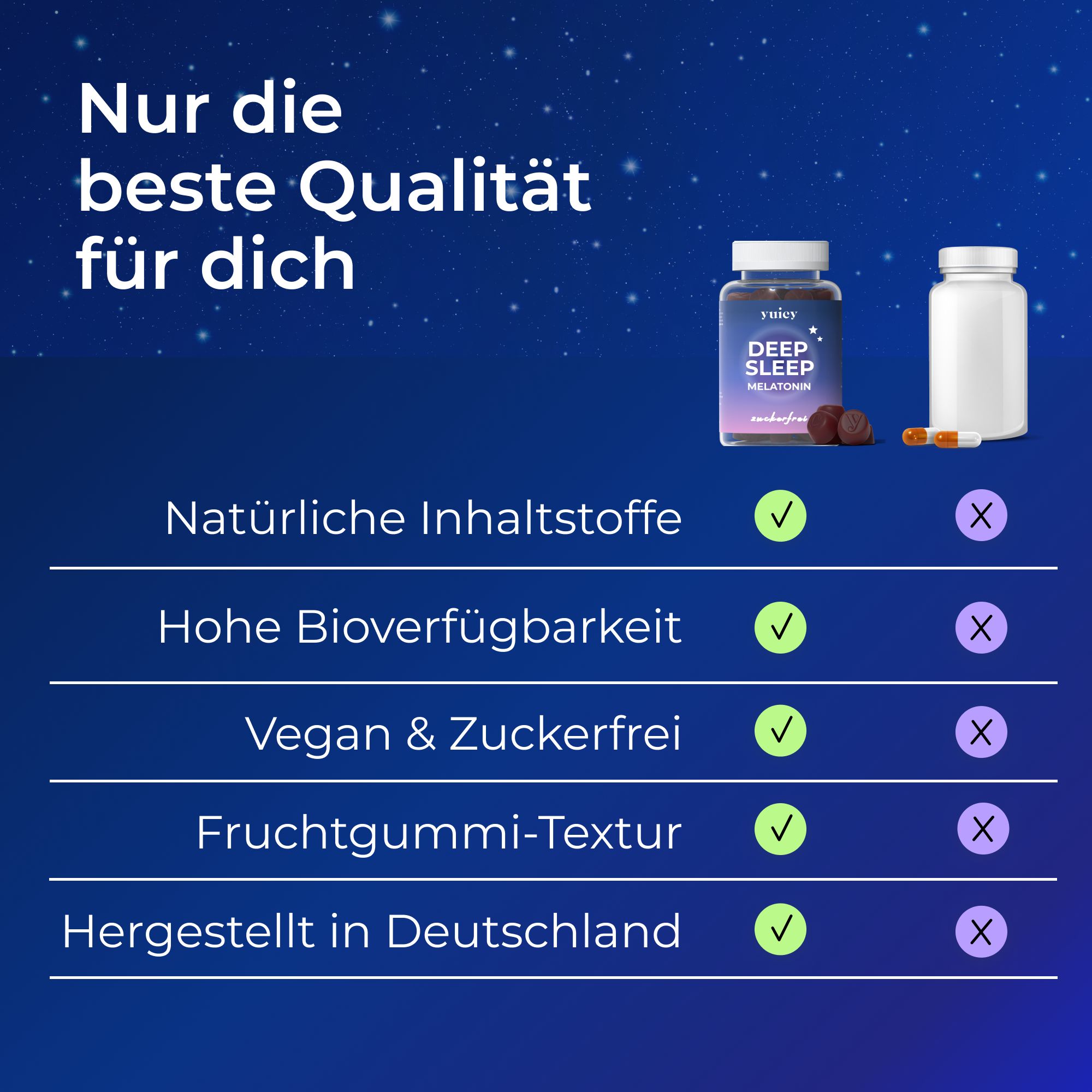 yuicy® Deep Sleep - Melatonin Einschlaf-Gummies