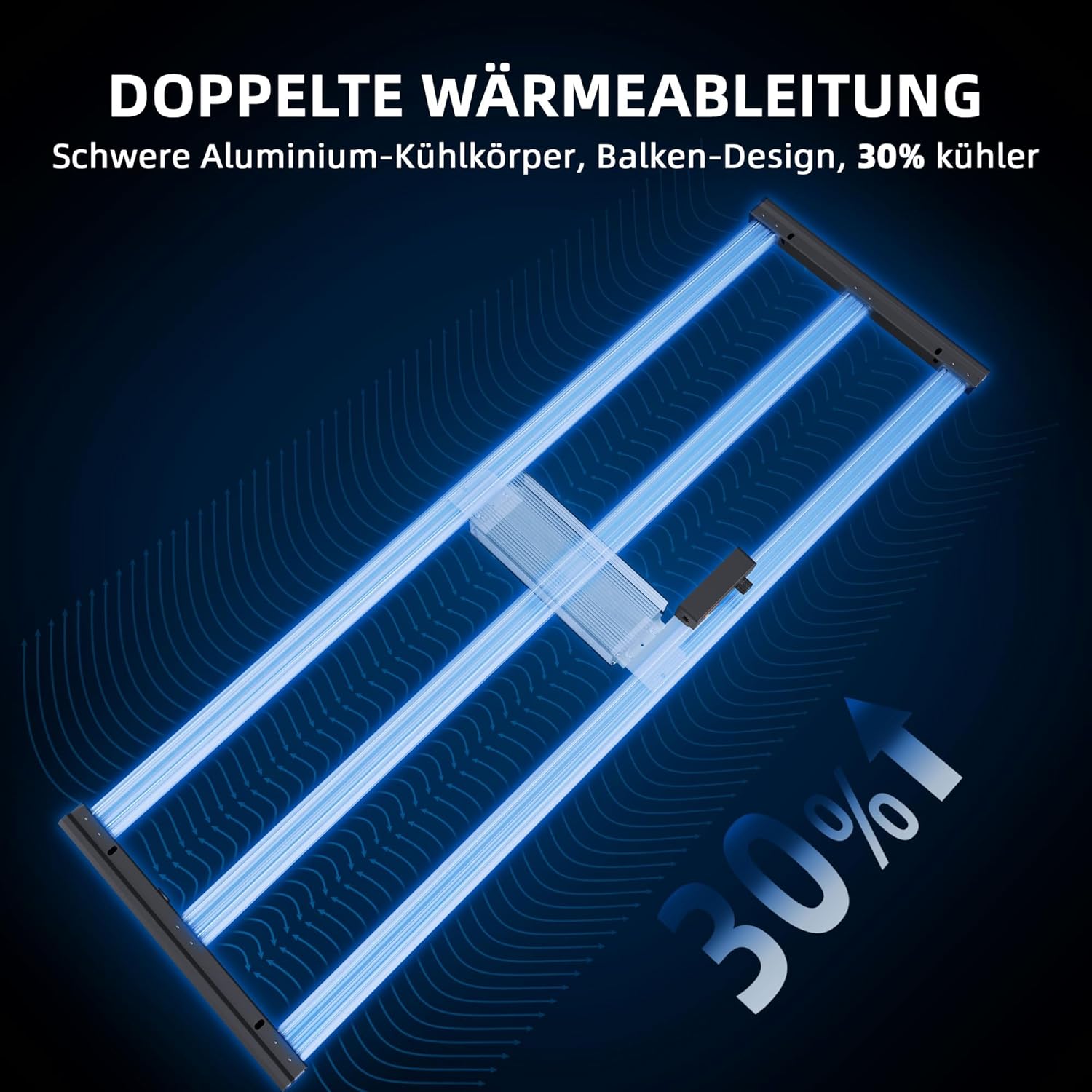 Spider Farmer Cost-Effective G4500 LED Grow Light 320W, Smarte APP Steuerung Pflanzenlampe Vollspektrum Grow Lampe Dimmbar Grow Lample für Gemüse Blume 60x120CM Abdeckung, Bridgelux Dioden
