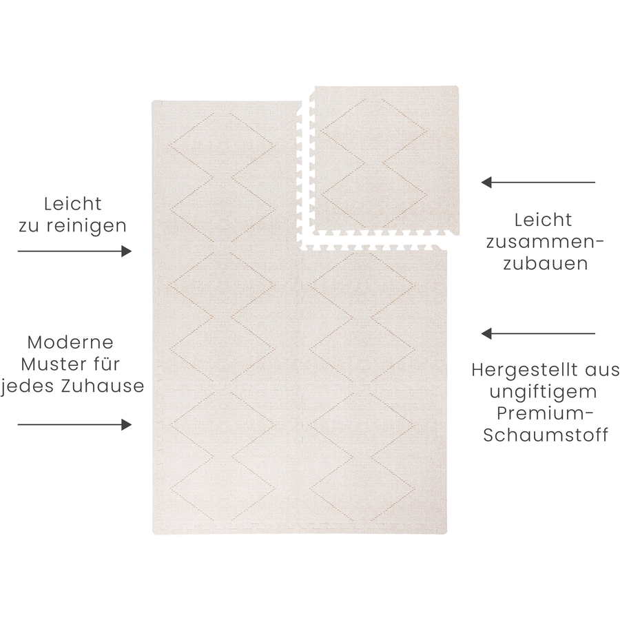 toddlekind Prettier Puzzle Spielmatte Tulum Bone 120 x 180 cm