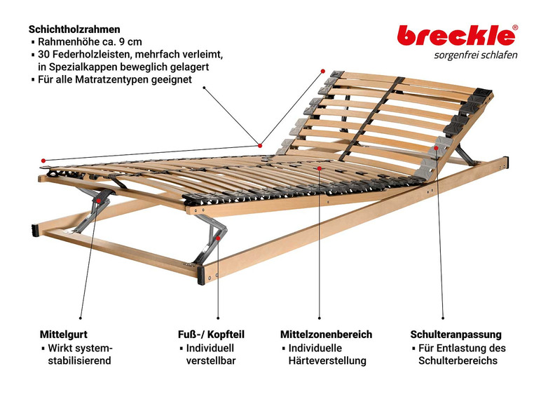 Lattenbodem SUPERIOR