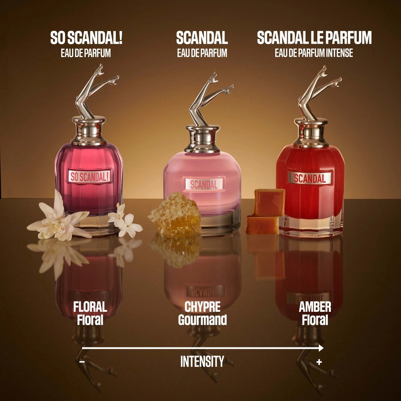 Jean Paul Gaultier Scandal Le Parfum Her EDP 50 ml