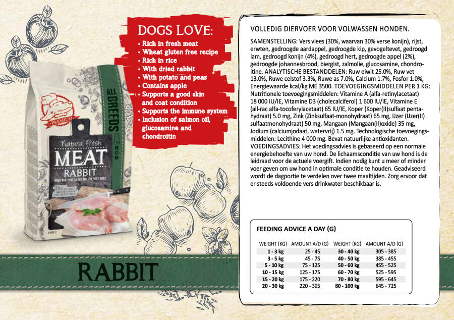 Natural Fresh Meat Adult - Hondenvoer - 12 Kilogram - konijn