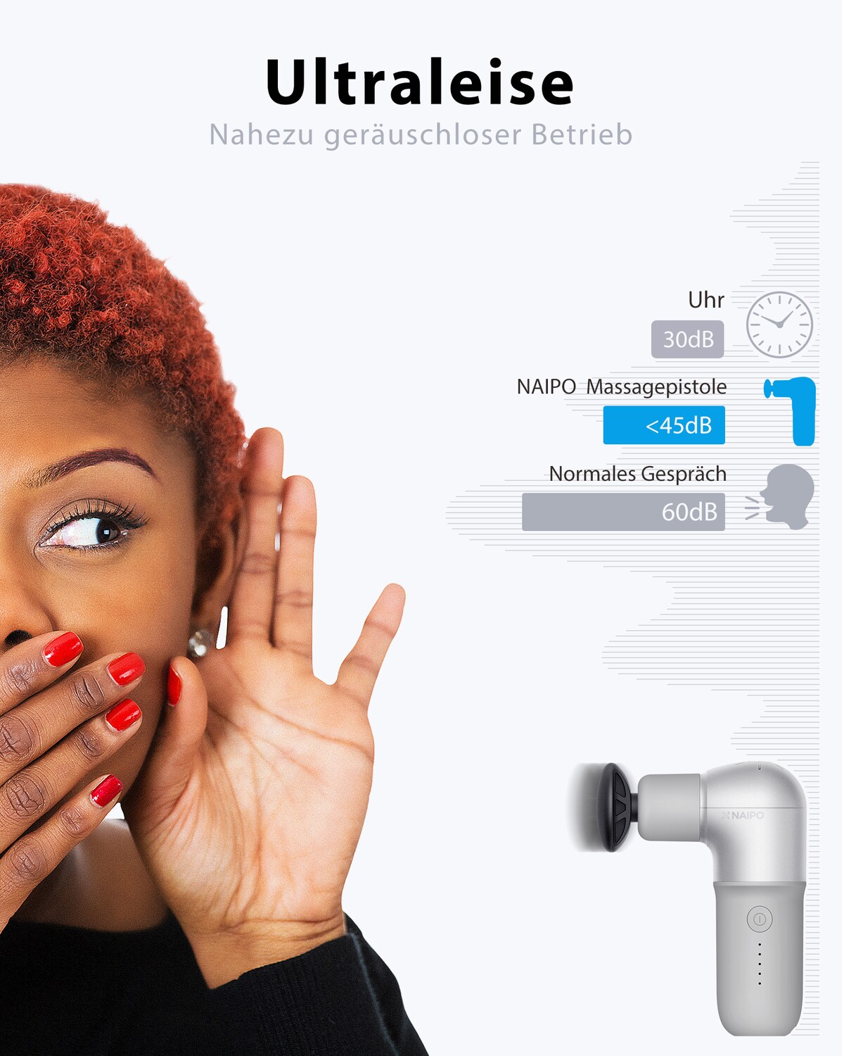 Massagepistole Mini, Naipo Tragbares Muskelmassagepistole Elektrische für Nacken