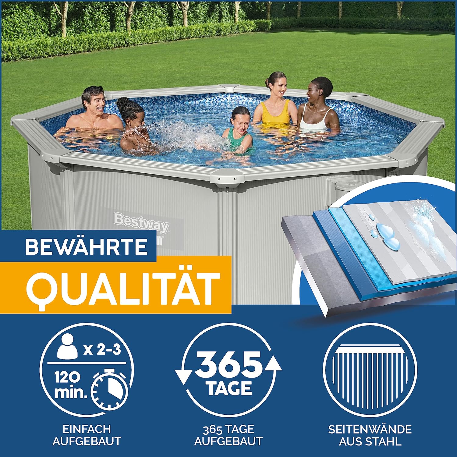 Bestway Hydrium Stahlwandpool Komplett-Set mit Sandfilteranlage Ø 300 x 120 cm, grau, rund