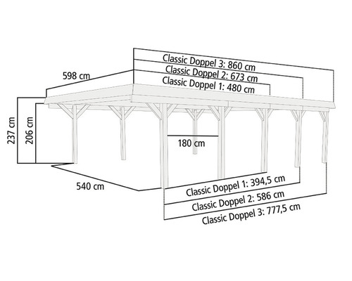 Dubbele carport Karibu Caan 1 variant C 598x480 cm drukgeïmpregneerd