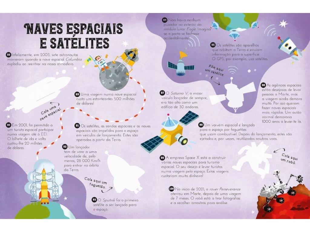 300 FACTOS COLA APRENDE - ATLAS DO MUNDO/TERRA/ESPAÇO