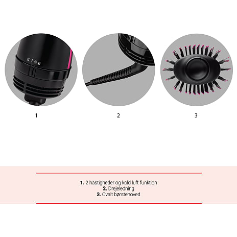 Revlon Volumizer One-step Pro RVDR5222E airstyler