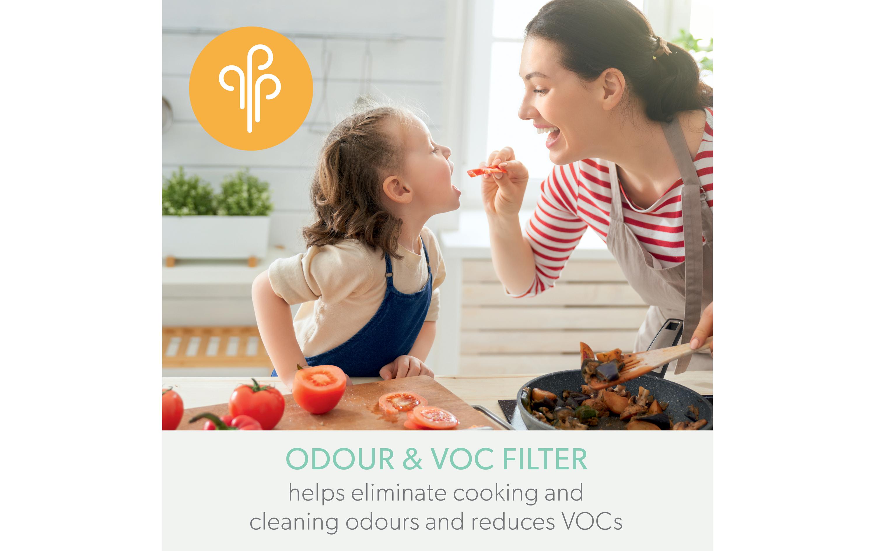 HEPA-Filter TruSens Gerüche und VOC 1 Stück3-in-1 HEPA Filtertrommel kompatibel mit Leitz TruSens Z-1000