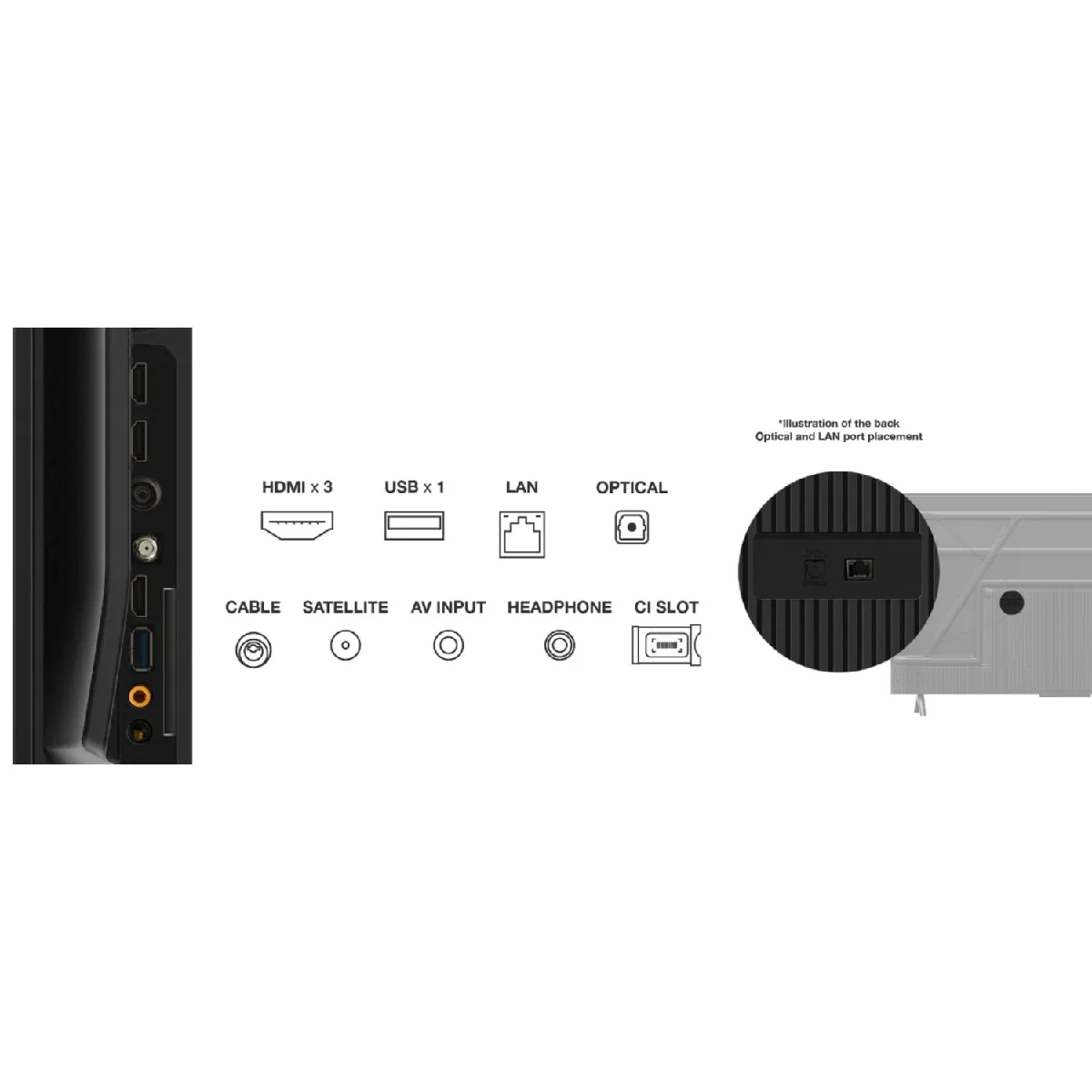 TCL 55P69B