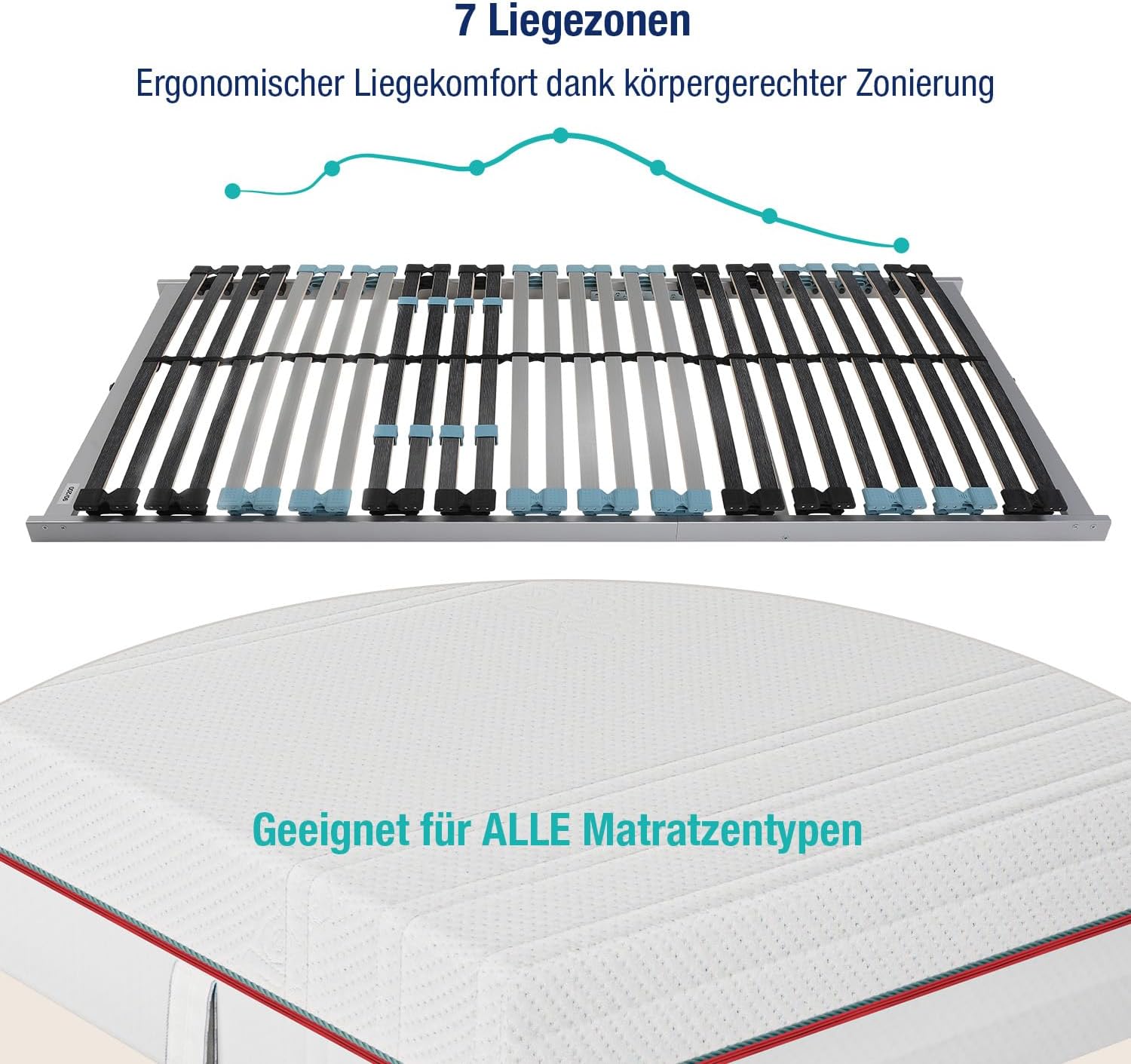 BeCo Lattenrost Royal Duo NV / 140 x 200 cm / 28 Leisten/zerlegt/Nicht verstellbar/Made in Germany / 100 Nächte Testschlafen
